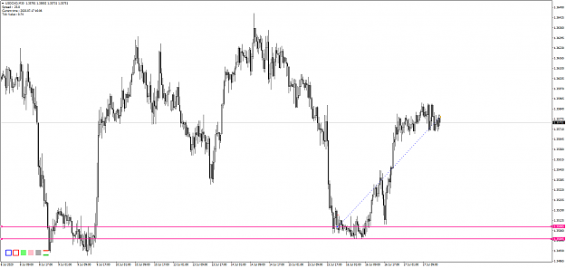 Click to Enlarge

Name: USDCADM30result.png
Size: 72 KB