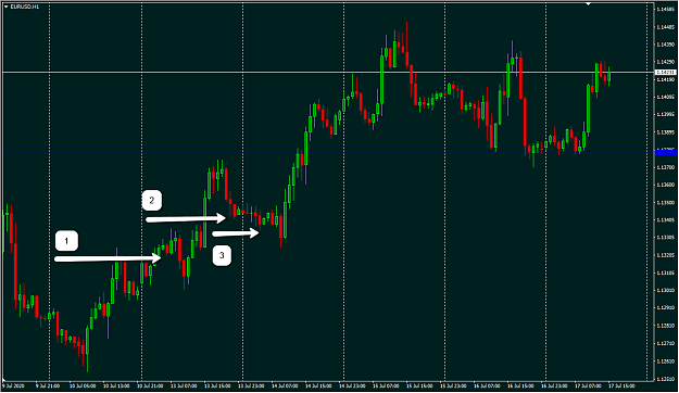 Click to Enlarge

Name: EURUSD 1507 2.png
Size: 34 KB