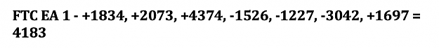 Click to Enlarge

Name: Weekly.png
Size: 18 KB