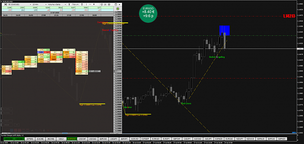 Click to Enlarge

Name: EURUSDM30.png
Size: 107 KB