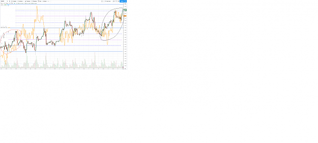 Click to Enlarge

Name: value line.png
Size: 194 KB