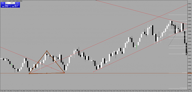 Click to Enlarge

Name: isoceles chart test pic.png
Size: 62 KB