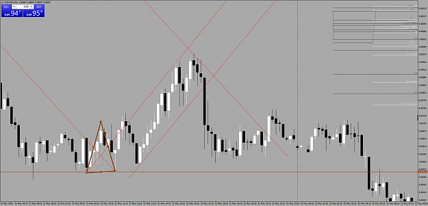 Click to Enlarge

Name: same triangle on different timeframe.png
Size: 77 KB