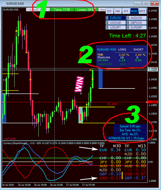 Click to Enlarge

Name: 3indicators.png
Size: 81 KB