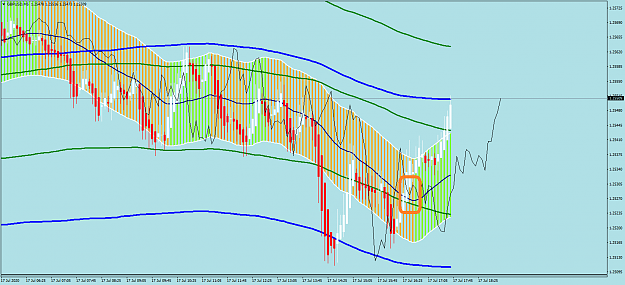 Click to Enlarge

Name: GBPUSDM5b.png
Size: 45 KB