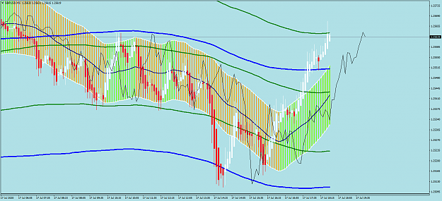 Click to Enlarge

Name: GBPUSDM5c.png
Size: 90 KB