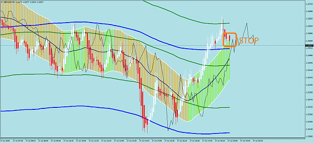 Click to Enlarge

Name: GBPUSDM5e.png
Size: 48 KB