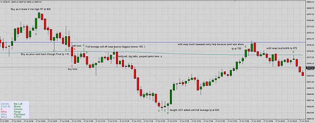 Click to Enlarge

Name: Dow scalp7-17-2020.png
Size: 69 KB