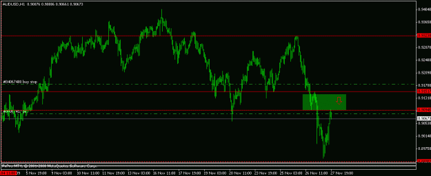 Click to Enlarge

Name: audusd7.gif
Size: 12 KB