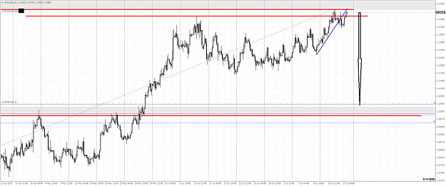 Click to Enlarge

Name: EURUSDH4 pt.png
Size: 60 KB