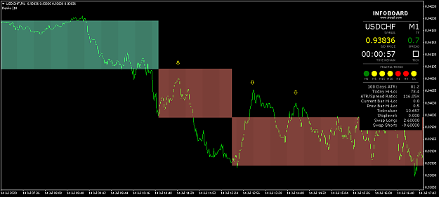 Click to Enlarge

Name: USDCHFM1.png
Size: 31 KB