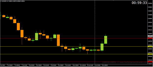 Click to Enlarge

Name: EURGBP.png
Size: 24 KB