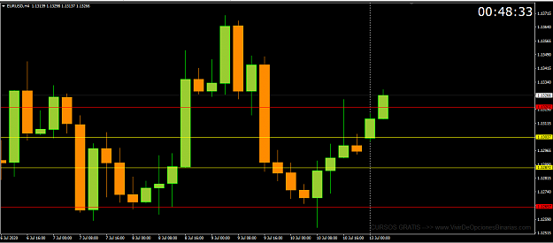 Click to Enlarge

Name: EURUSD.png
Size: 35 KB