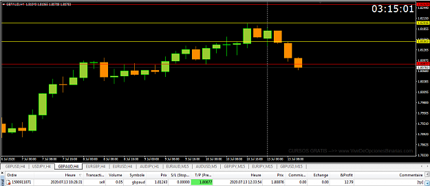 Click to Enlarge

Name: GBPAUD.png
Size: 35 KB
