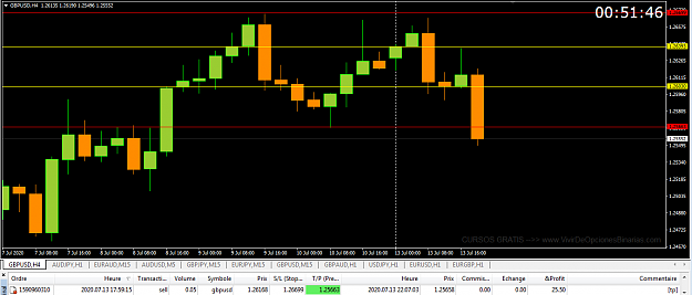 Click to Enlarge

Name: GBPUSD.png
Size: 40 KB