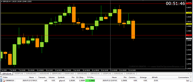 Click to Enlarge

Name: GBPUSD.png
Size: 40 KB