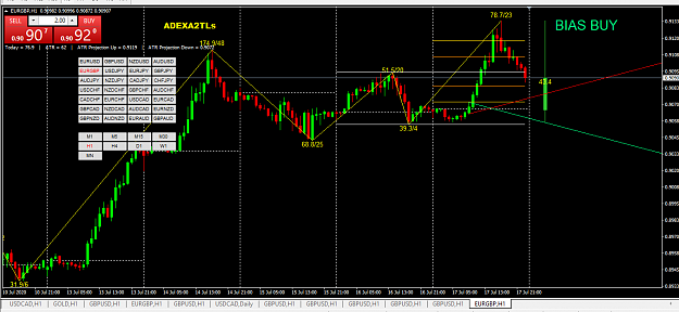 Click to Enlarge

Name: ADEXA2TLs strategy.PNG
Size: 51 KB
