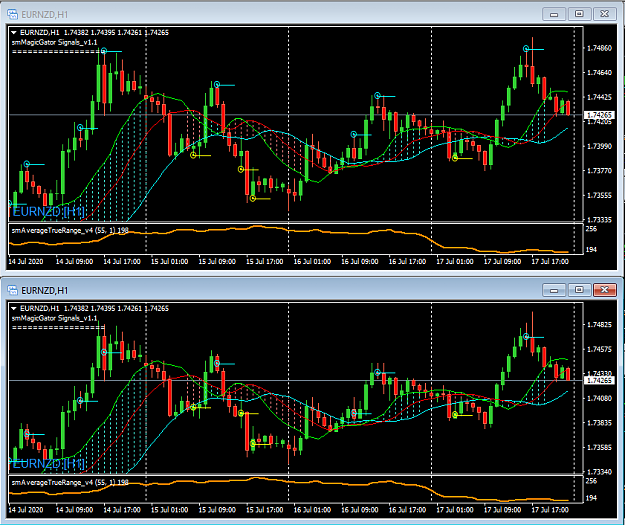 Click to Enlarge

Name: EURNZD,M15-MagicGator.PNG
Size: 58 KB