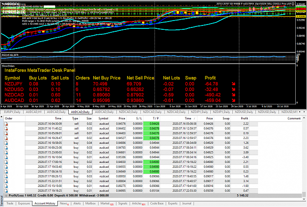 Click to Enlarge

Name: 20718 rsi.png
Size: 104 KB