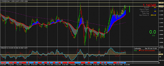 Click to Enlarge

Name: EURUSDDaily.png
Size: 71 KB