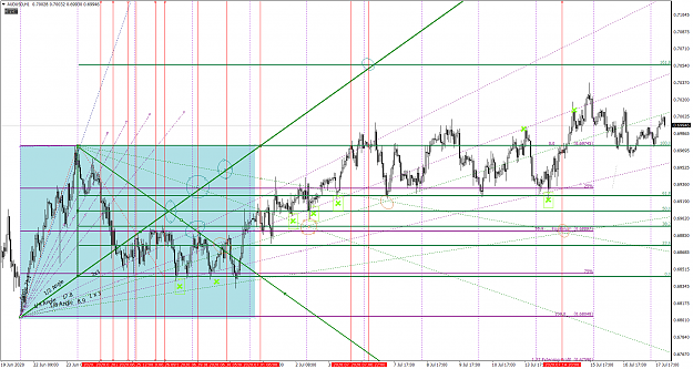 Click to Enlarge

Name: AUDUSDH1.png
Size: 174 KB