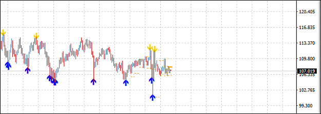 Click to Enlarge

Name: usdjpy5.PNG
Size: 10 KB