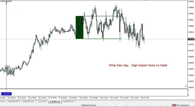 Click to Enlarge

Name: 16th july eurgbp.jpg
Size: 212 KB