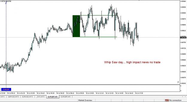 Click to Enlarge

Name: 16th july eurgbp.jpg
Size: 212 KB