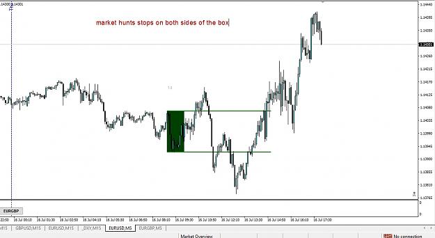 Click to Enlarge

Name: 16th july eurusd.jpg
Size: 195 KB
