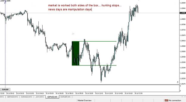 Click to Enlarge

Name: gbpusd 16th july manipulation.jpg
Size: 196 KB