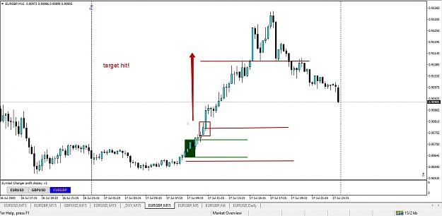 Click to Enlarge

Name: eurgbp 17th july weekend post.jpg
Size: 224 KB