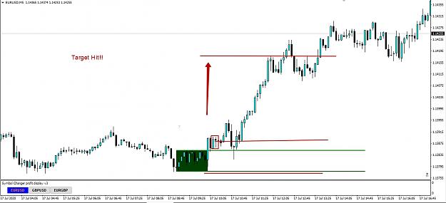 Click to Enlarge

Name: Eurusd 17th july weekend post.jpg
Size: 198 KB