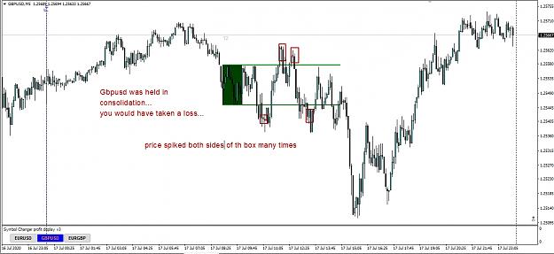 Click to Enlarge

Name: gbpusd 17th july weekend.jpg
Size: 259 KB