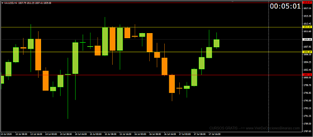 Click to Enlarge

Name: gold.png
Size: 31 KB