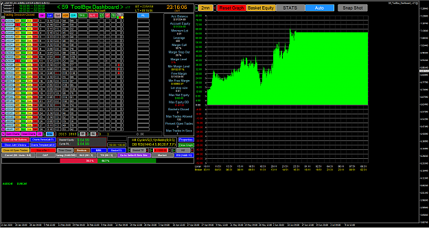 Click to Enlarge

Name: 2020-07-19 09_16_06-USDTRY,H4.png
Size: 141 KB