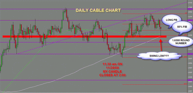 Click to Enlarge

Name: GBP CHART.gif
Size: 65 KB