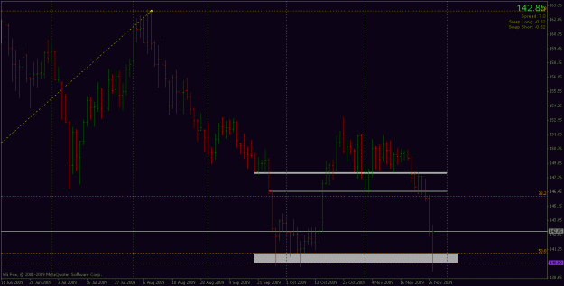 Click to Enlarge

Name: gbpjpy (daily).gif
Size: 19 KB
