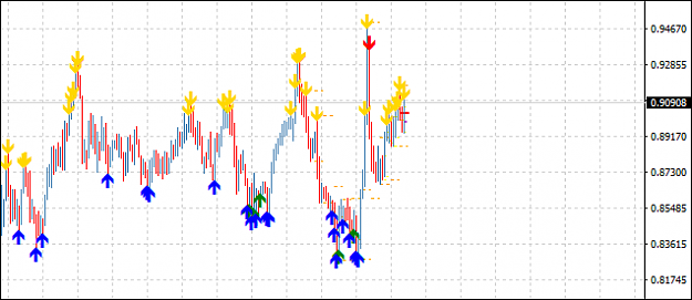Click to Enlarge

Name: eurgbp4.PNG
Size: 17 KB