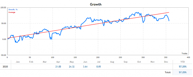 Click to Enlarge

Name: Monthly_29th_week_IC.png
Size: 34 KB