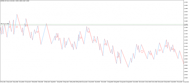 Click to Enlarge

Name: EURUSDH4.png
Size: 41 KB