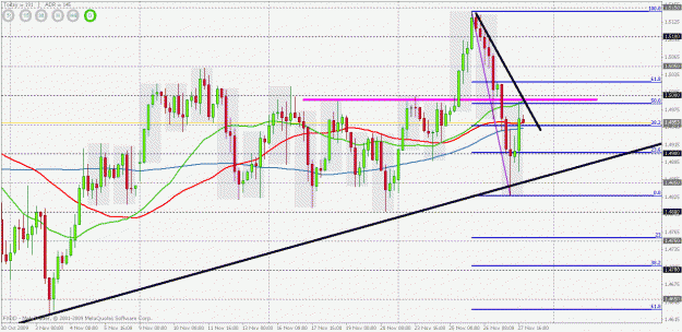 Click to Enlarge

Name: eurusd possible trade near.gif
Size: 33 KB