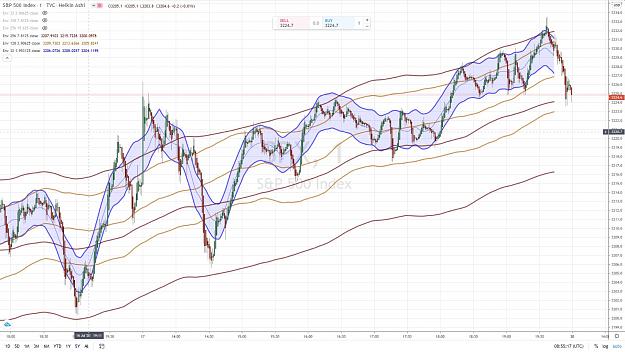 Click to Enlarge

Name: FXEZ SP 500 1 mn 19 JUILLET 2020.jpg
Size: 182 KB