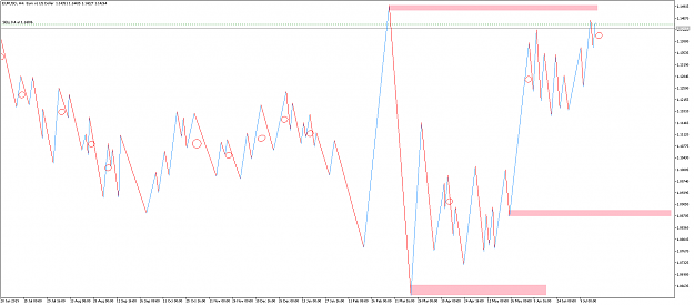 Click to Enlarge

Name: EURUSDH4_2.png
Size: 48 KB