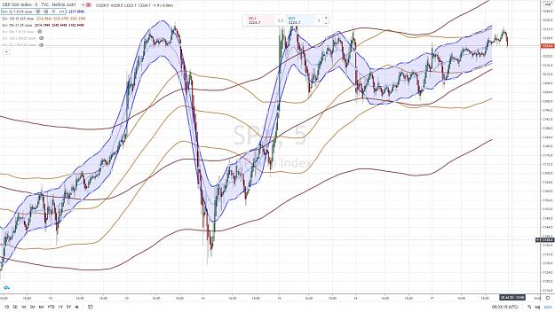 Click to Enlarge

Name: FXEZ SP 500 5 mn 19 JUILLET 2020.jpg
Size: 186 KB