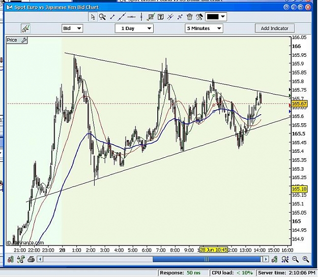 Click to Enlarge

Name: nice triangle EUR JPY.jpg
Size: 81 KB