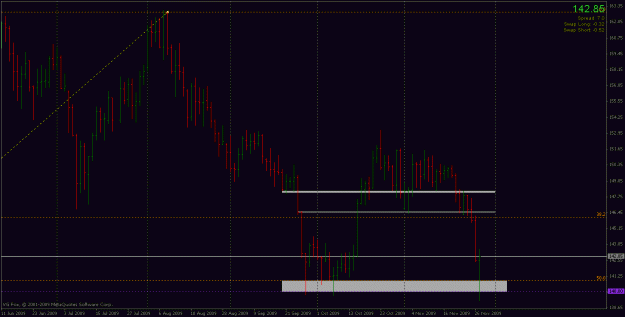 Click to Enlarge

Name: gbpjpy (daily).gif
Size: 19 KB