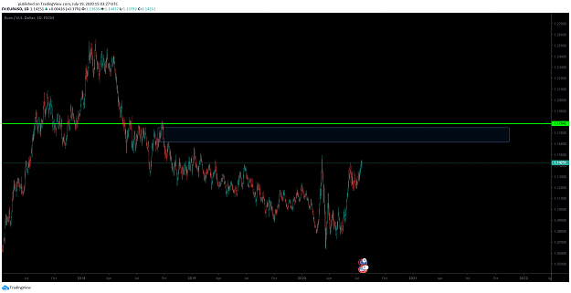 Click to Enlarge

Name: EURUSDdaily(2).png
Size: 71 KB