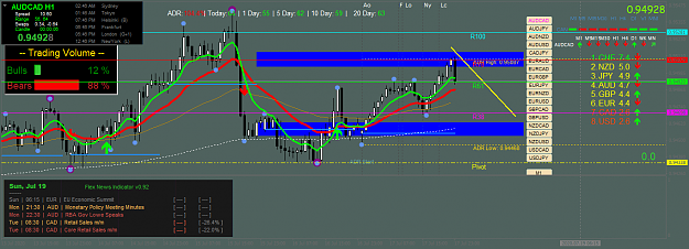 Click to Enlarge

Name: audcad-h1-oanda-division1.png
Size: 70 KB