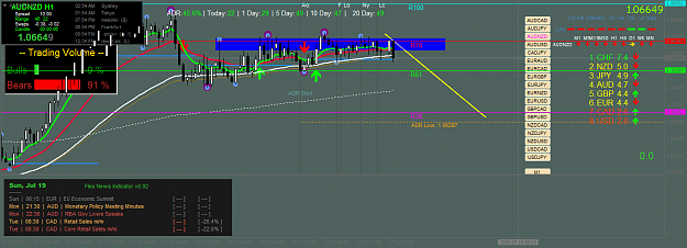 Click to Enlarge

Name: audnzd-h1-oanda-division1.png
Size: 62 KB