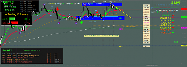 Click to Enlarge

Name: eurjpy-h1-oanda-division1.png
Size: 65 KB
